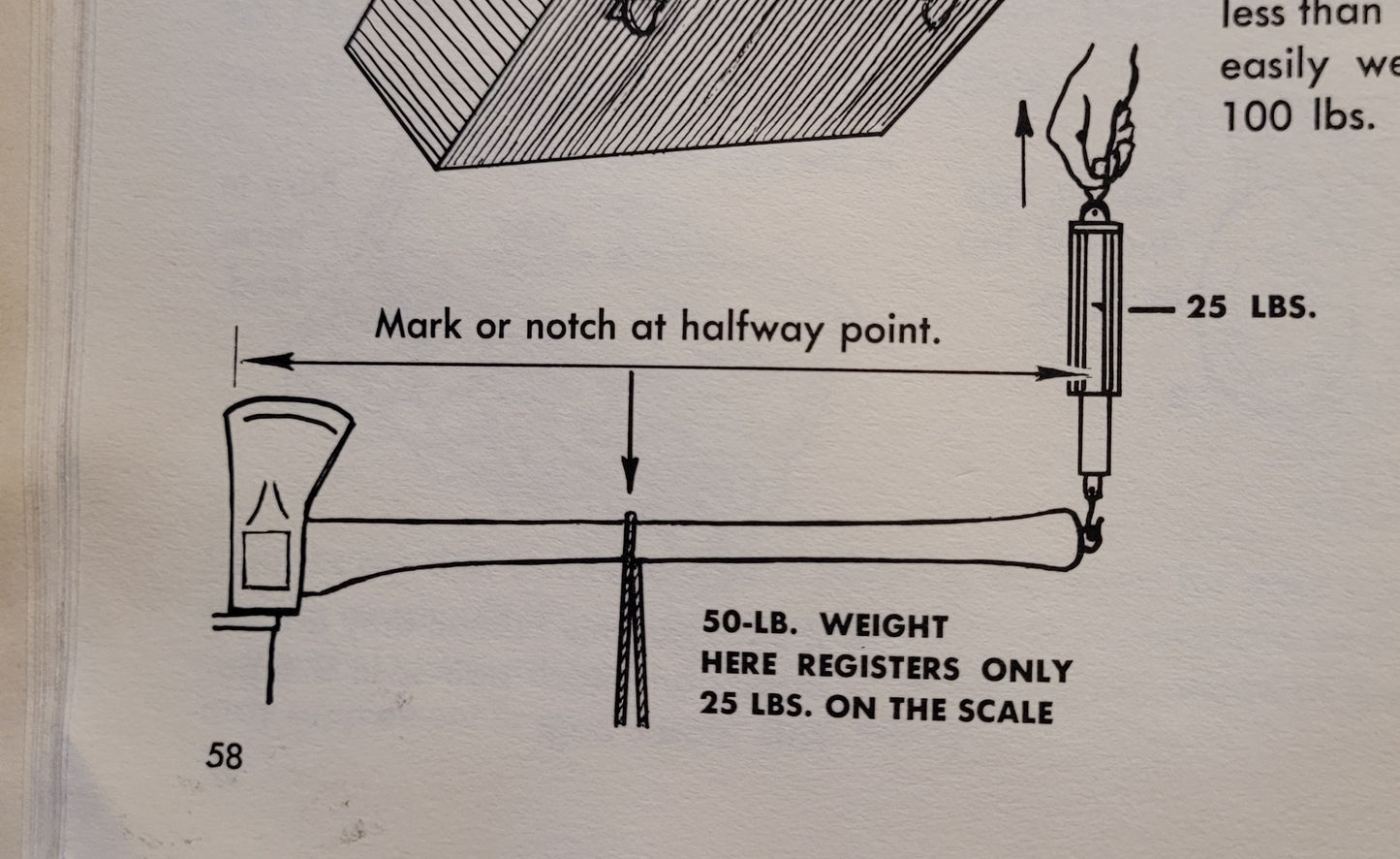 Pack Scale